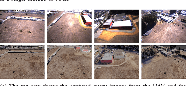 Figure 3 for Real-time Geo-localization Using Satellite Imagery and Topography for Unmanned Aerial Vehicles