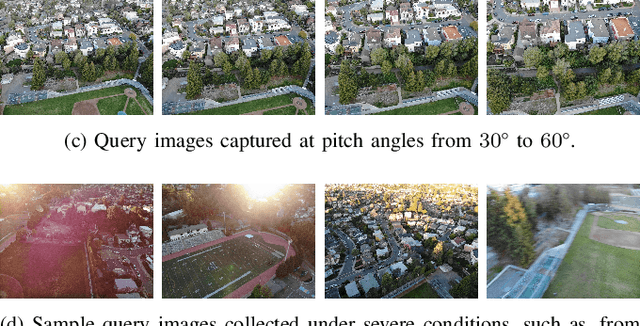 Figure 4 for Real-time Geo-localization Using Satellite Imagery and Topography for Unmanned Aerial Vehicles