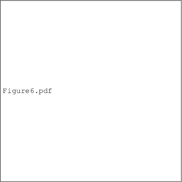 Figure 4 for A time-domain nearfield frequency-invariant beamforming method