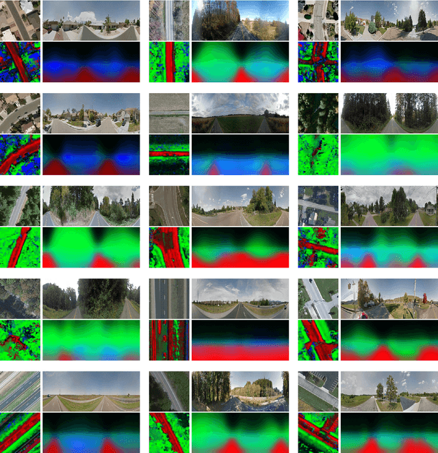 Figure 1 for Predicting Ground-Level Scene Layout from Aerial Imagery