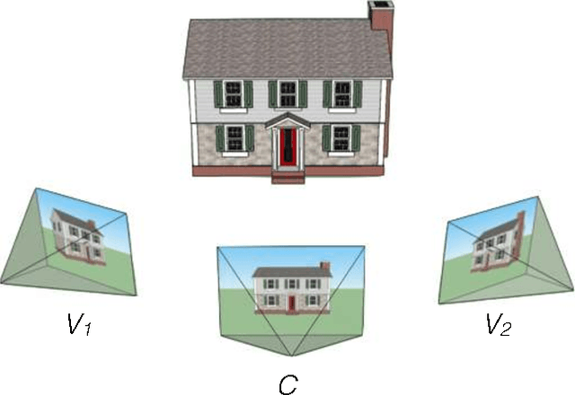 Figure 2 for DeepStereo: Learning to Predict New Views from the World's Imagery