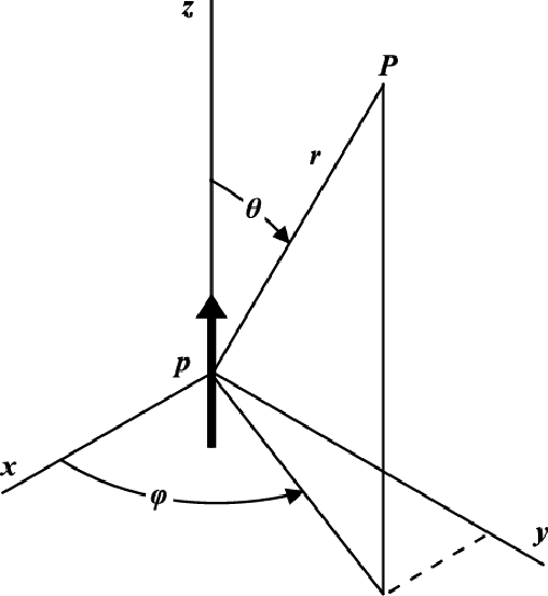Figure 1 for TheoSea: Marching Theory to Light