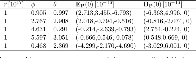 Figure 2 for TheoSea: Marching Theory to Light