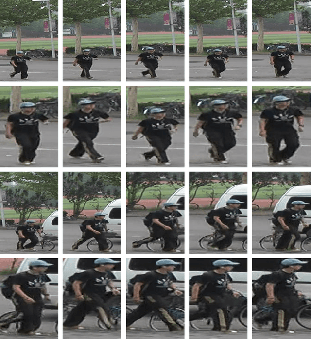 Figure 1 for Video Person Re-identification by Temporal Residual Learning