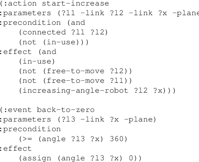 Figure 2 for Collaborative Robotic Manipulation: A Use Case of Articulated Objects in Three-dimensions with Gravity