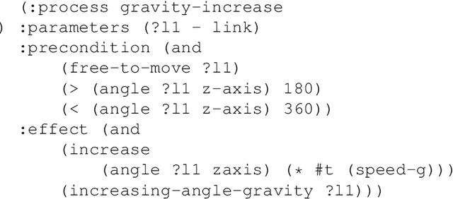 Figure 3 for Collaborative Robotic Manipulation: A Use Case of Articulated Objects in Three-dimensions with Gravity