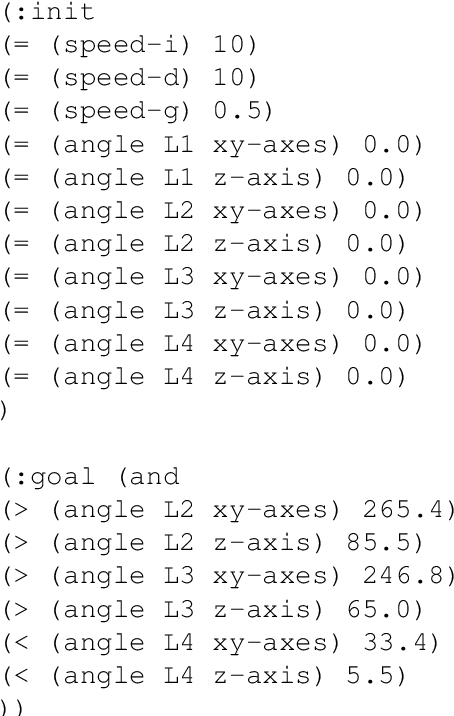 Figure 4 for Collaborative Robotic Manipulation: A Use Case of Articulated Objects in Three-dimensions with Gravity