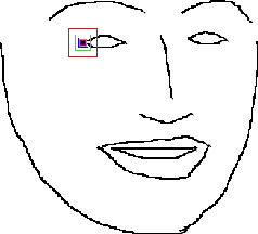 Figure 4 for Effect of Instance Normalization on Fine-Grained Control for Sketch-Based Face Image Generation