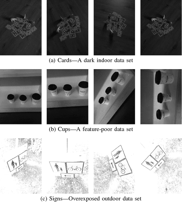 Figure 4 for Robust Gyroscope-Aided Camera Self-Calibration