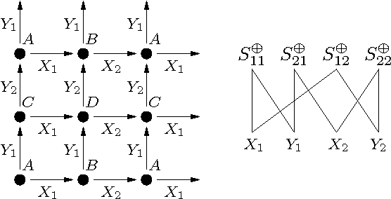 Figure 3 for Practical Reasoning for Very Expressive Description Logics