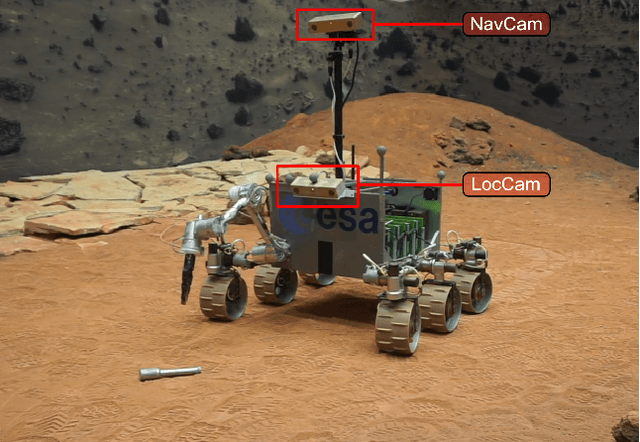Figure 1 for Hardware-accelerated Mars Sample Localization via deep transfer learning from photorealistic simulations