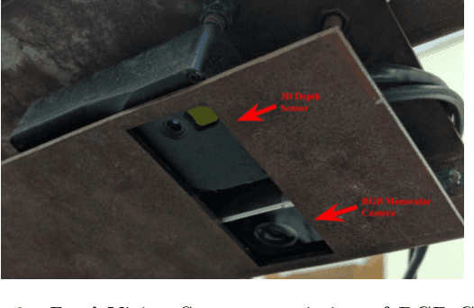 Figure 3 for Low Cost Bin Picking Solution for E-Commerce Warehouse Fulfillment Centers