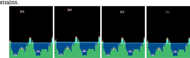 Figure 4 for Multi-Level Discovery of Deep Options