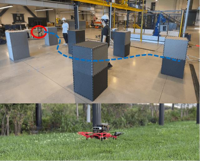 Figure 1 for Vision-aided UAV Navigation and Dynamic Obstacle Avoidance using Gradient-based B-spline Trajectory Optimization