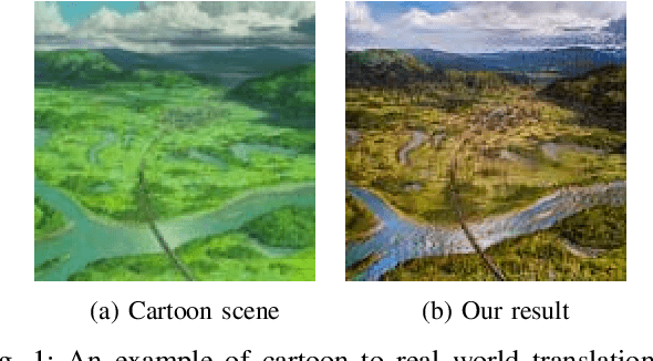 Figure 1 for toon2real: Translating Cartoon Images to Realistic Images