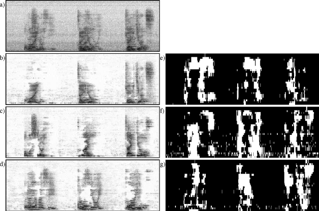 Figure 3 for Robust Recognition of Simultaneous Speech By a Mobile Robot