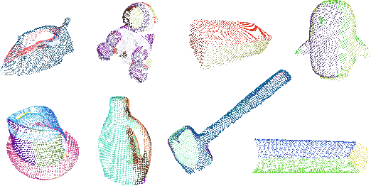 Figure 3 for 3D Objectness Estimation via Bottom-up Regret Grouping