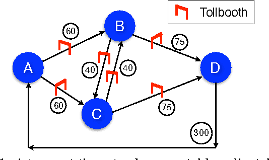 Figure 1 for Regulating Highly Automated Robot Ecologies: Insights from Three User Studies