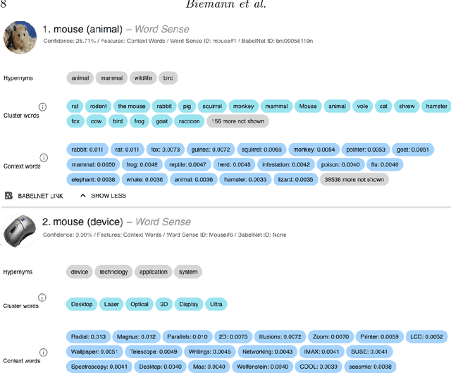 Figure 3 for A Framework for Enriching Lexical Semantic Resources with Distributional Semantics
