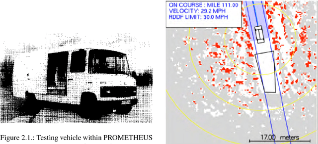 Figure 2 for Fully Convolutional Neural Networks for Dynamic Object Detection in Grid Maps
