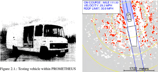 Figure 2 for Fully Convolutional Neural Networks for Dynamic Object Detection in Grid Maps (Masters Thesis)