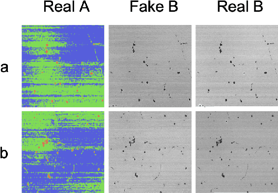 Figure 2 for Image-driven discriminative and generative machine learning algorithms for establishing microstructure-processing relationships