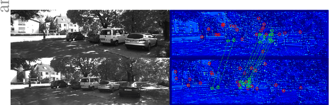 Figure 1 for SIPS: Unsupervised Succinct Interest Points