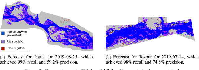 Figure 2 for Inundation Modeling in Data Scarce Regions