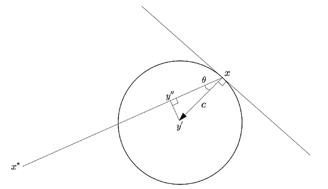 Figure 2 for Convergence Rates for Stochastic Approximation on a Boundary