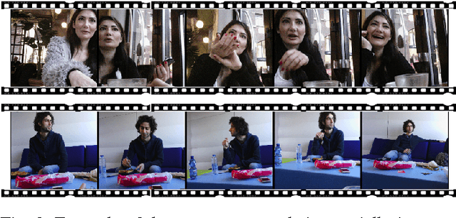 Figure 2 for With Whom Do I Interact? Detecting Social Interactions in Egocentric Photo-streams