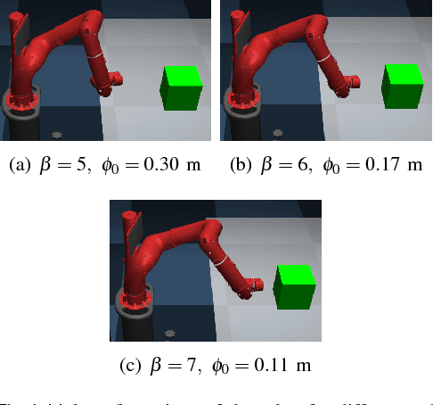 Figure 3 for A Comparative Analysis of Contact Models in Trajectory Optimization for Manipulation