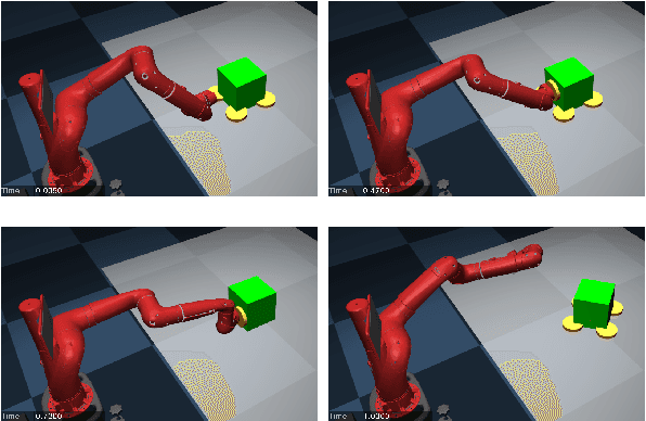 Figure 4 for A Comparative Analysis of Contact Models in Trajectory Optimization for Manipulation