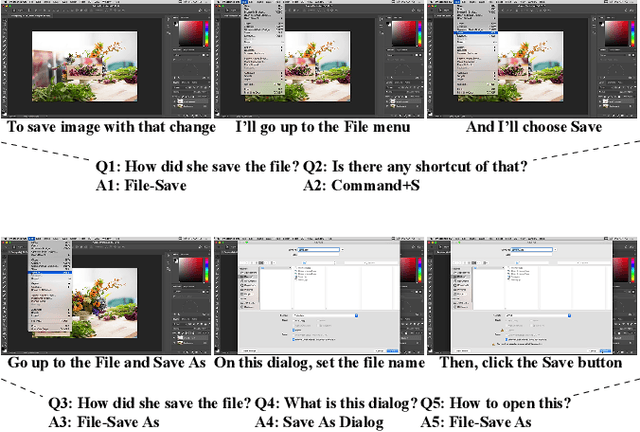 Figure 1 for Video Question Answering on Screencast Tutorials
