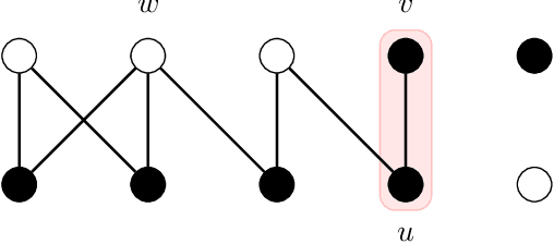 Figure 2 for More Effective Randomized Search Heuristics for Graph Coloring Through Dynamic Optimization