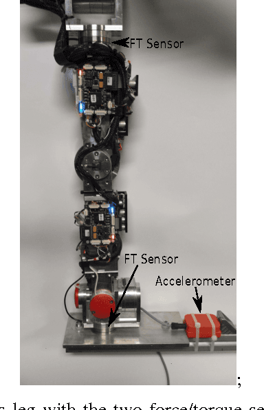 Figure 1 for In Situ Calibration of Six-Axes Force Torque Sensors using Accelerometer Measurements
