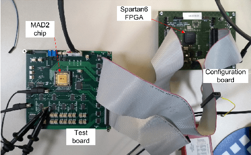 Figure 3 for A CMOL-Like Memristor-CMOS Neuromorphic Chip-Core Demonstrating Stochastic Binary STDP