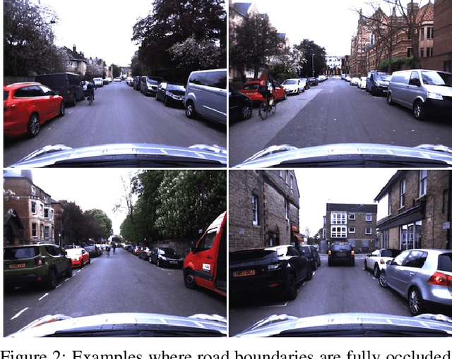 Figure 3 for The Oxford Road Boundaries Dataset