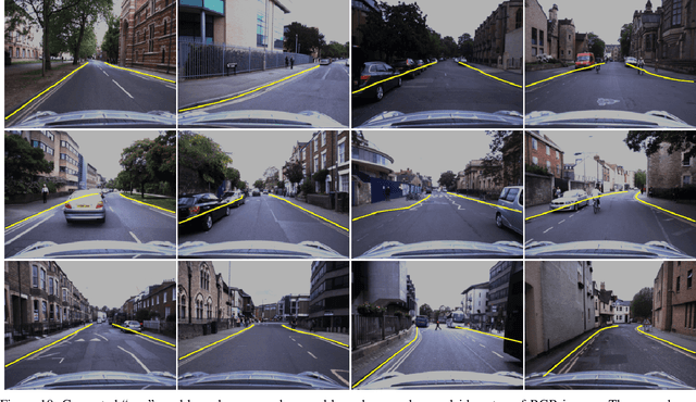 Figure 1 for The Oxford Road Boundaries Dataset