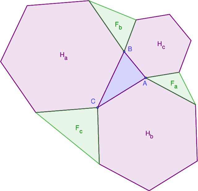 Figure 3 for A Web of Confocal Parabolas in a Grid of Hexagons