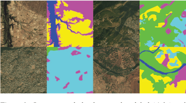 Figure 4 for DeepGlobe 2018: A Challenge to Parse the Earth through Satellite Images
