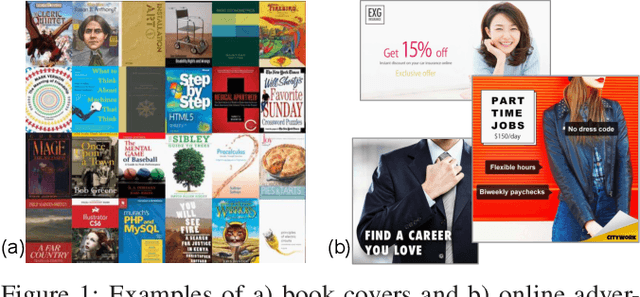 Figure 1 for Serif or Sans: Visual Font Analytics on Book Covers and Online Advertisements