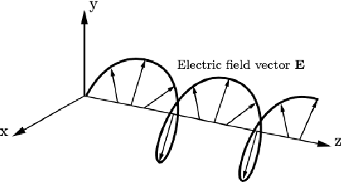 Figure 3 for Physically-admissible polarimetric data augmentation for road-scene analysis