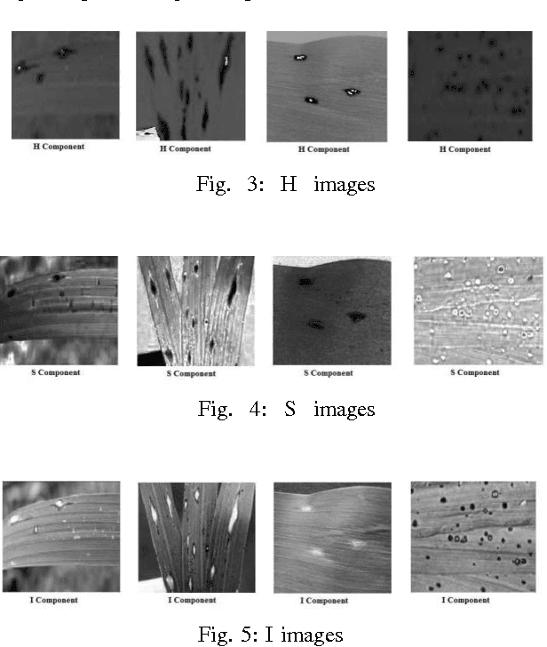 Figure 3 for Icon Based Information Retrieval and Disease Identification in Agriculture