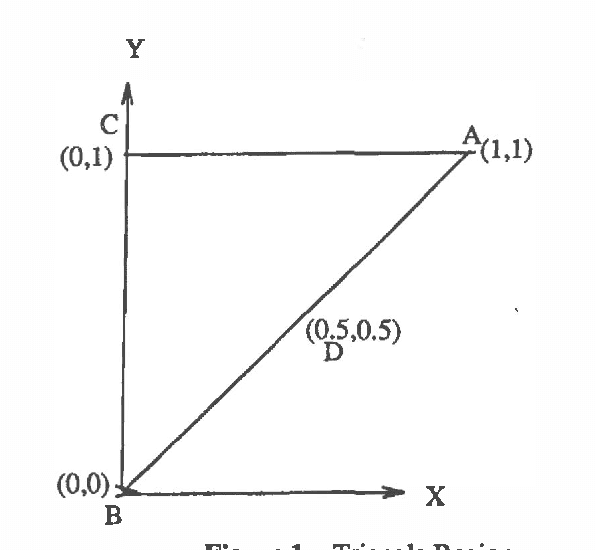 Figure 1 for Evidence Combination and Reasoning and Its Application to Real-World Problem-Solving