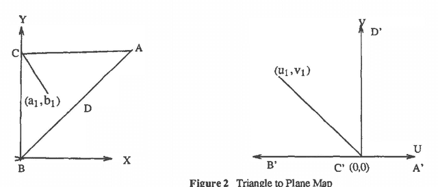 Figure 2 for Evidence Combination and Reasoning and Its Application to Real-World Problem-Solving