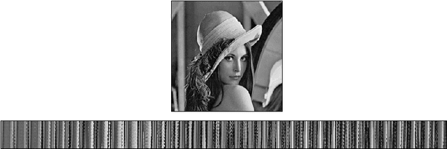 Figure 2 for Nonnegative Matrix Factorization applied to reordered pixels of single images based on patches to achieve structured nonnegative dictionaries