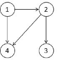 Figure 1 for A Fast PC Algorithm with Reversed-order Pruning and A Parallelization Strategy