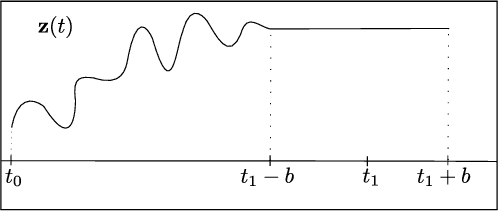 Figure 3 for STEER: Simple Temporal Regularization For Neural ODEs