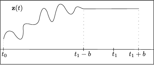 Figure 3 for STEER : Simple Temporal Regularization For Neural ODEs