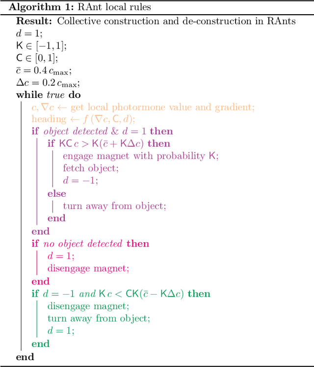 Figure 2 for Collective phototactic robotectonics